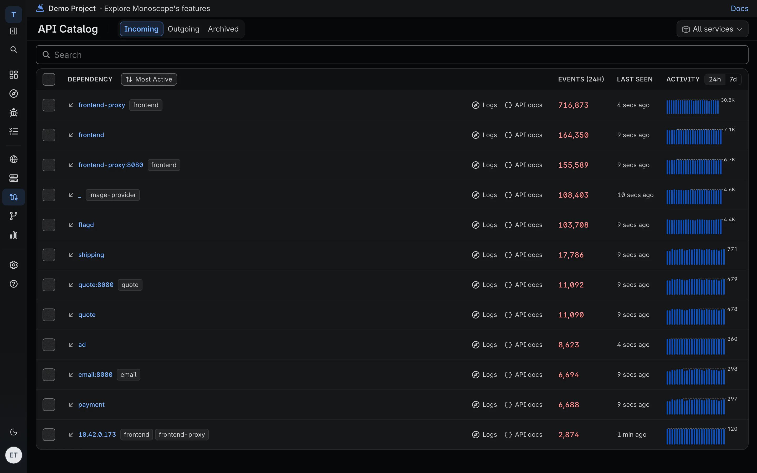 Your endpoints and your suppliers', side by side