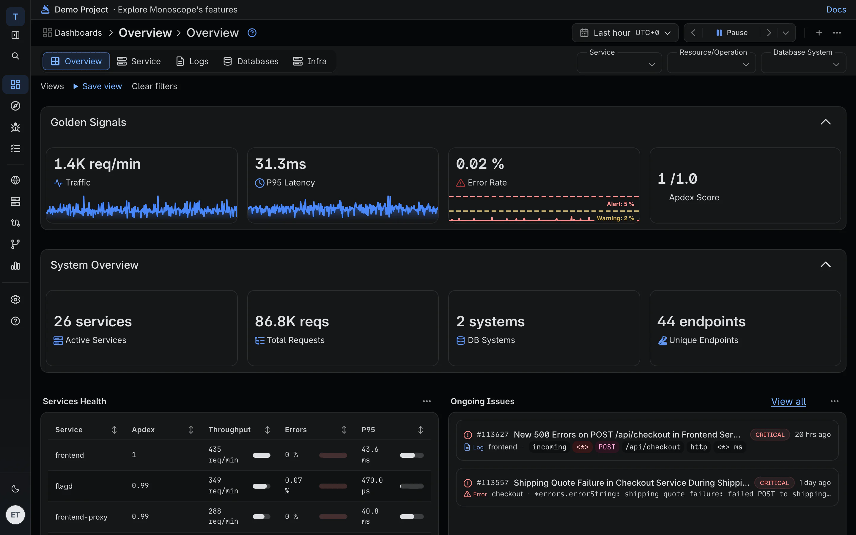 Application performance monitoring down to the slow request