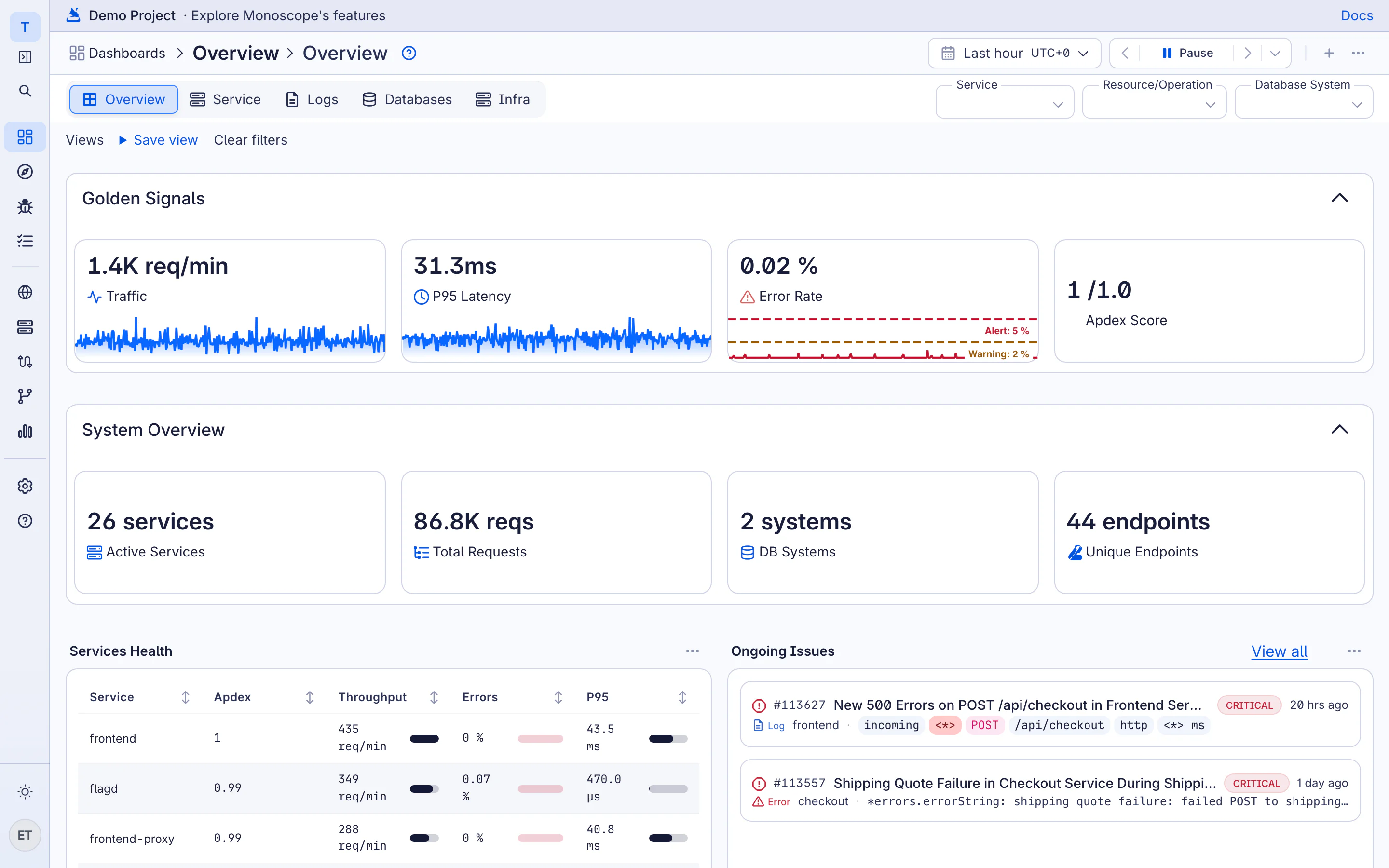 Application performance monitoring down to the slow request