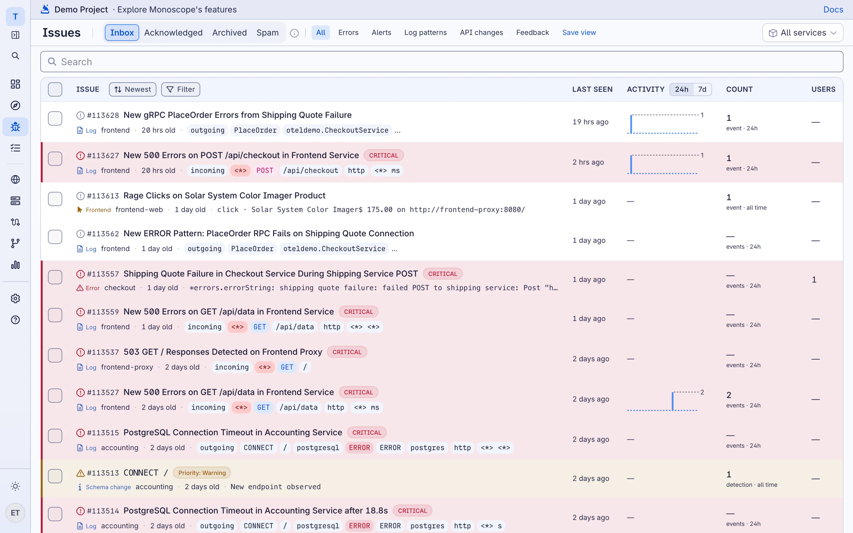 N+1 queries and slow queries become issues