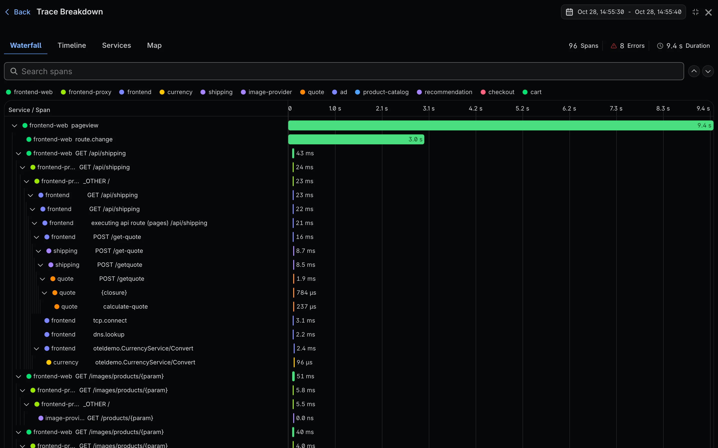 Logs, traces and metrics, queried together