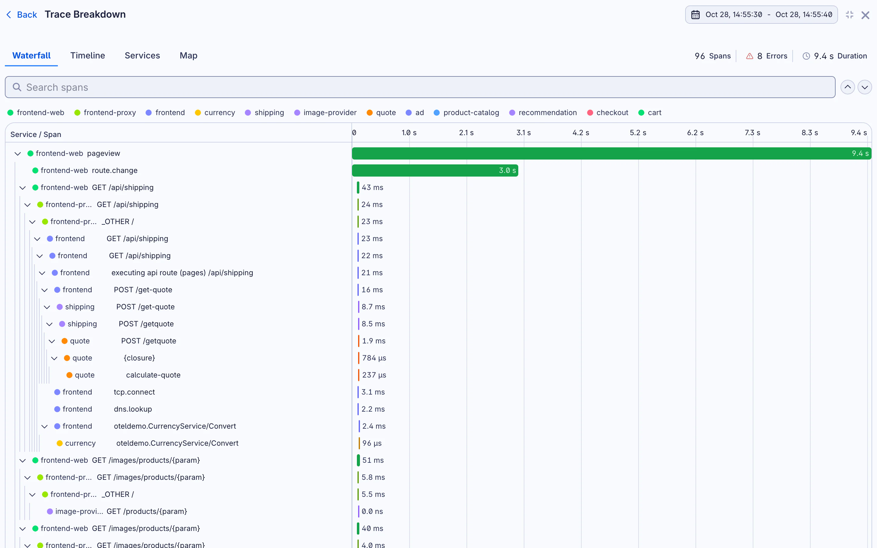 Logs, traces and metrics, queried together