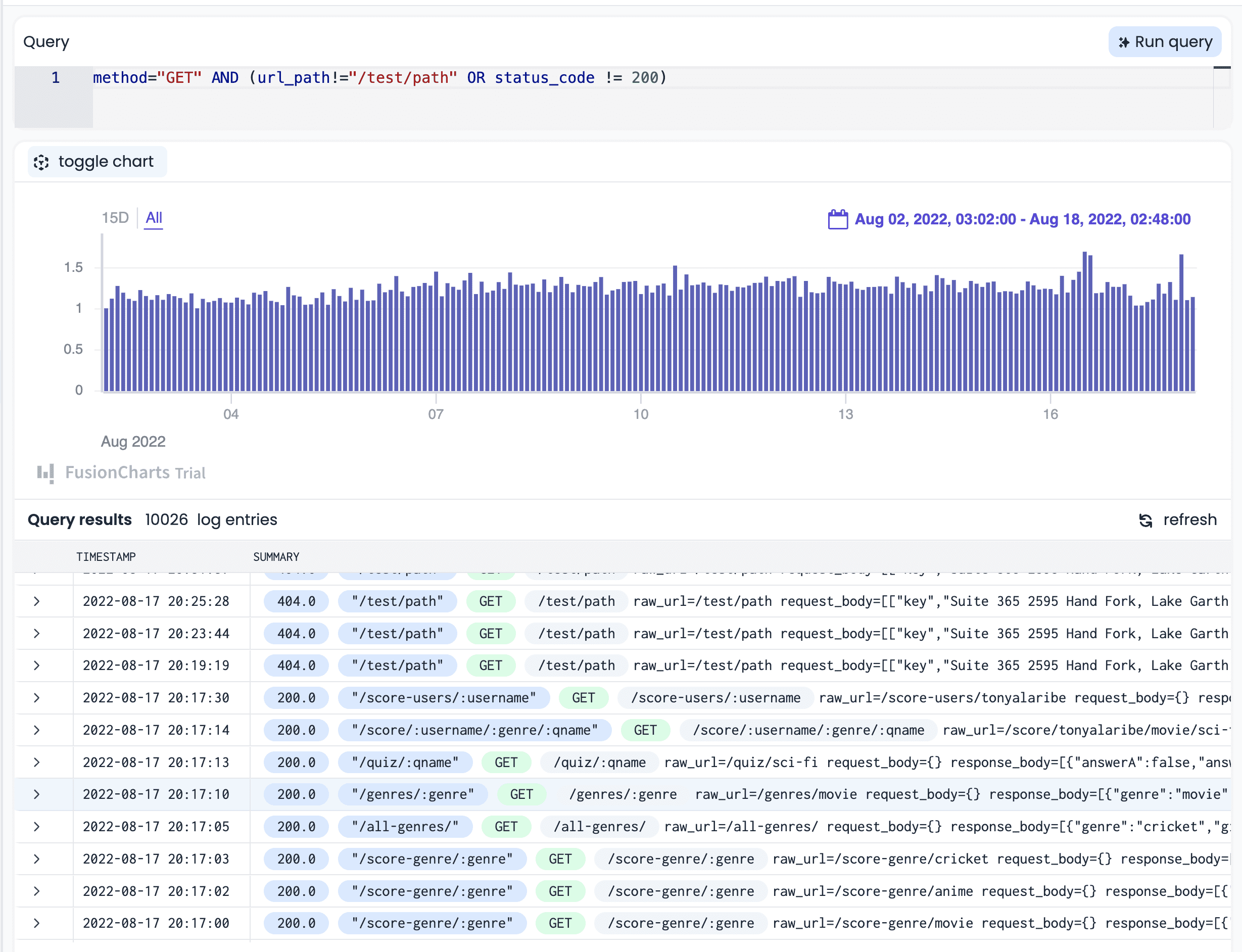 monoscope’s Logs and Metrics Explorer