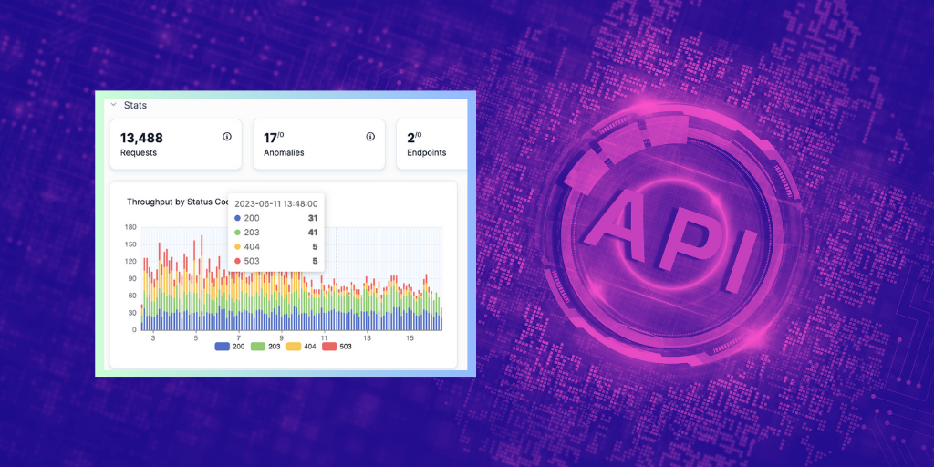 How to Uncover Actionable Insights from Your API Logs
