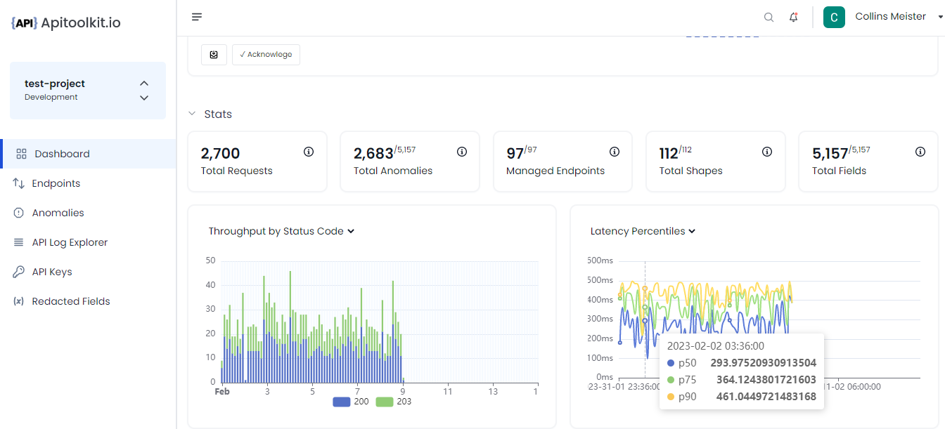 monoscope dashboard