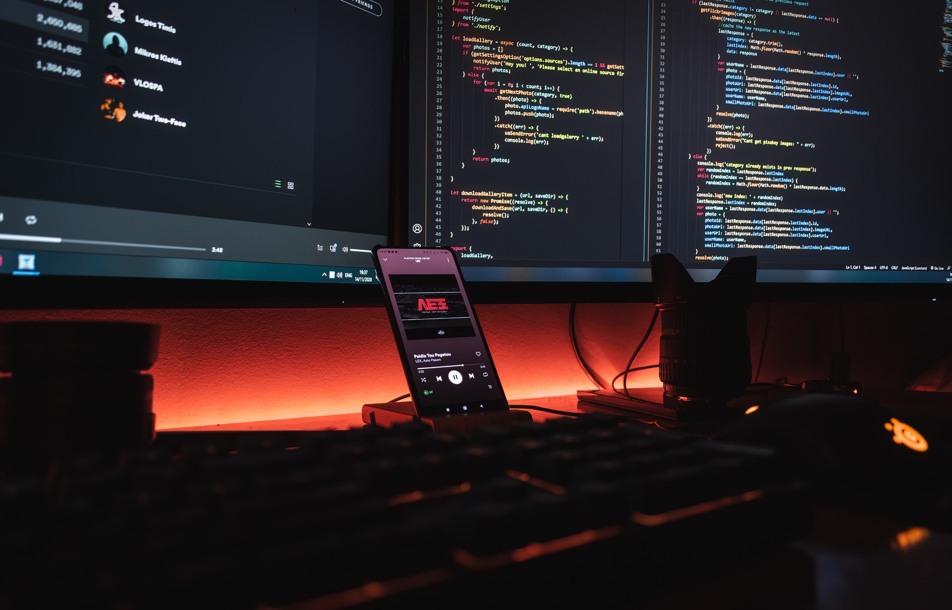 Best API Monitoring and Observability Tools in 2024