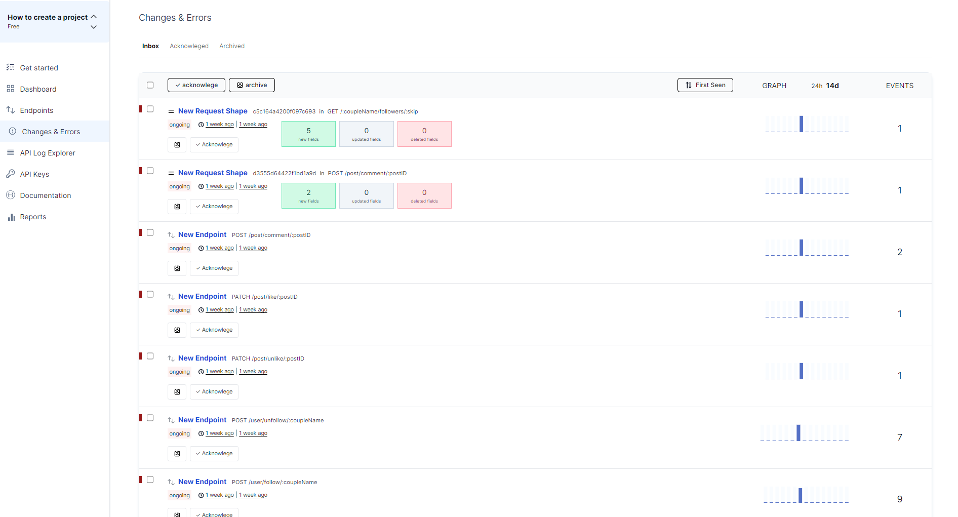 error monitoring
